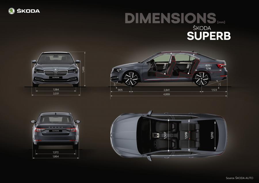 Схема Skoda Superb Laurin & Klement 2019 года  (WW) (фото 88 из 93)